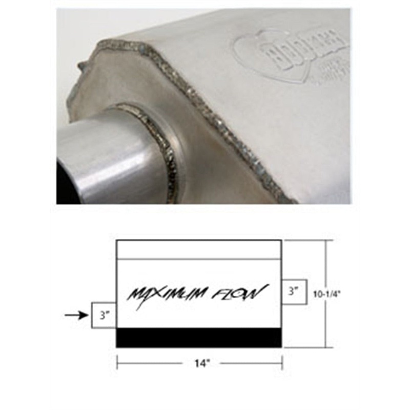 Armordillo USA 7173323 Trailer Hitches
